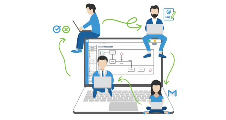 flux de documents